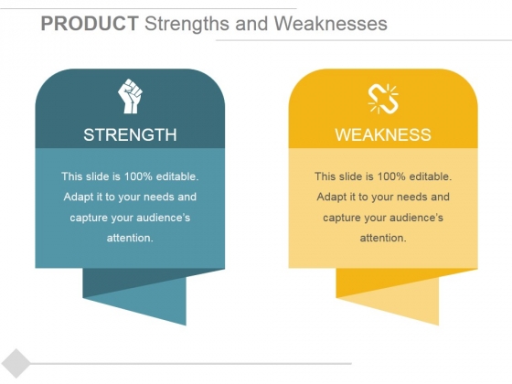 Product Strengths And Weaknesses Ppt PowerPoint Presentation Infographic Template Portrait Product Strengths And Weaknesses Ppt PowerPoint Presentation Infographic Template Portrait