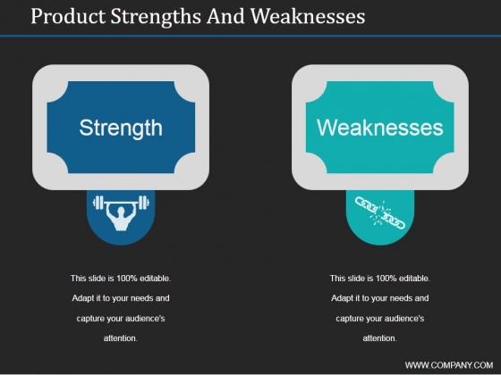 Product Strengths And Weaknesses Ppt PowerPoint Presentation Inspiration Graphics Download Product Strengths And Weaknesses Ppt PowerPoint Presentation Inspiration Graphics Download