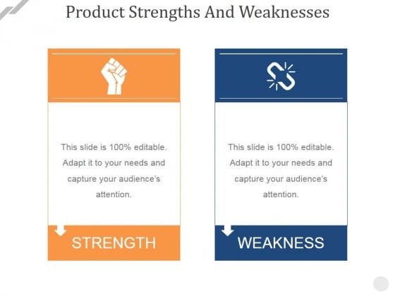 product strengths and weaknesses ppt powerpoint presentation example of strength and weakness