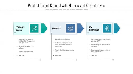 Product Target Channel With Metrics And Key Initiatives Template PDF Product Target Channel With Metrics And Key Initiatives Template PDF