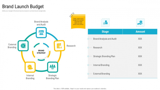 Product USP Brand Launch Budget Ppt Slides Infographic Template PDF Product USP Brand Launch Budget Ppt Slides Infographic Template PDF