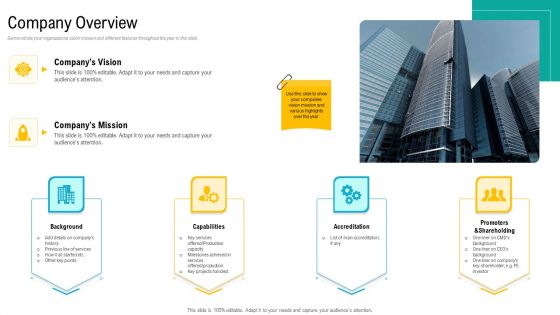 Product USP Company Overview Ppt Pictures Clipart PDF Product USP Company Overview Ppt Pictures Clipart PDF
