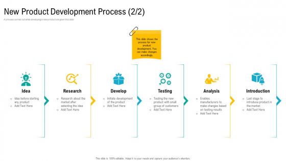 Product USP New Product Development Process Ppt Infographic Template Design Ideas PDF Product USP New Product Development Process Ppt Infographic Template Design Ideas PDF