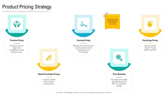 Product USP Product Pricing Strategy Ppt Ideas Deck PDF Product USP Product Pricing Strategy Ppt Ideas Deck PDF