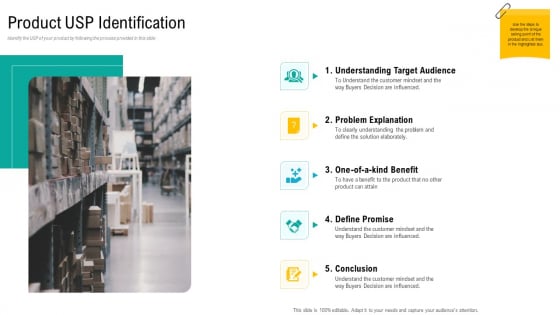 Product USP Product USP Identification Ppt Infographics Visual Aids PDF Product USP Product USP Identification Ppt Infographics Visual Aids PDF