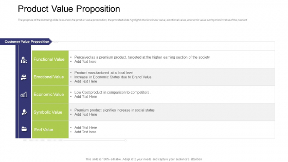 Product Value Proposition Ppt Pictures Objects PDF Product Value Proposition Ppt Pictures Objects PDF