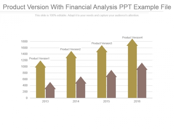 Product Version With Financial Analysis Ppt Example File Product Version With Financial Analysis Ppt Example File