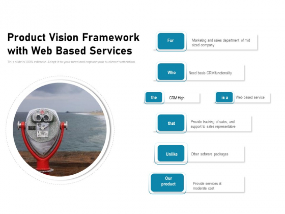 Product Vision Framework With Web Based Services Ppt PowerPoint Presentation Gallery Images PDF Product Vision Framework With Web Based Services Ppt PowerPoint Presentation Gallery Images PDF