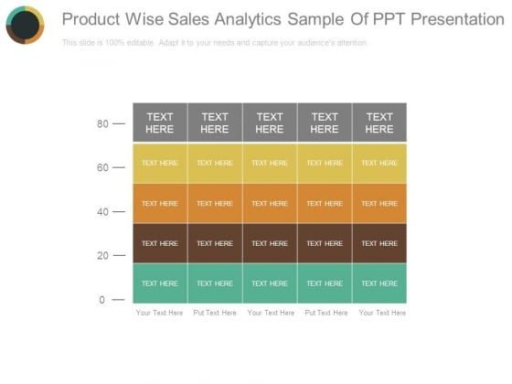 Product Wise Sales Analytics Sample Of Ppt Presentation Product Wise Sales Analytics Sample Of Ppt Presentation
