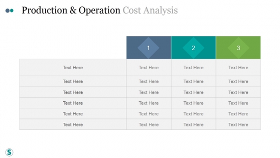 Production And Operation Cost Analysis Ppt PowerPoint Presentation Microsoft Production And Operation Cost Analysis Ppt PowerPoint Presentation Microsoft