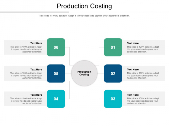 Production Costing Ppt PowerPoint Presentation Infographics Styles Cpb Production Costing Ppt PowerPoint Presentation Infographics Styles Cpb