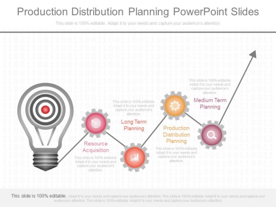 Production Distribution Planning Powerpoint Slides Production Distribution Planning Powerpoint Slides