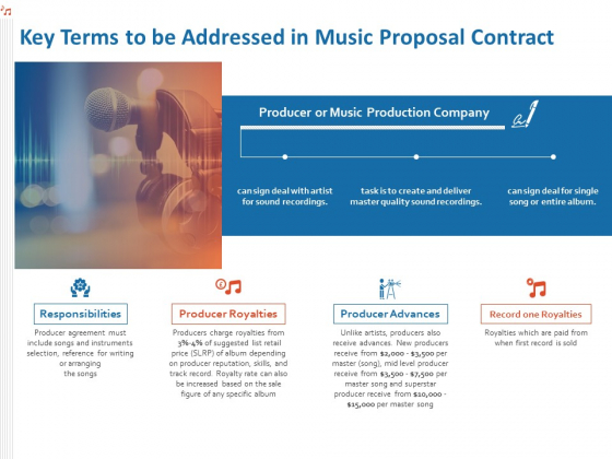 Production House Agreement Key Terms To Be Addressed In Music Proposal Contract Ppt Infographic Template Grid PDF