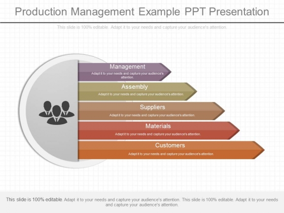 Production Management Example Ppt Presentation
