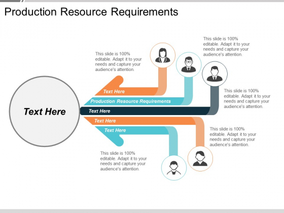 Production Resource Requirements Ppt PowerPoint Presentation Styles Show Cpb