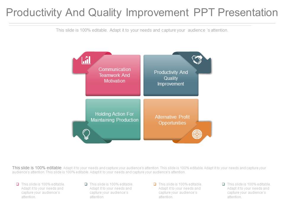 Productivity And Quality Improvement Ppt Presentation