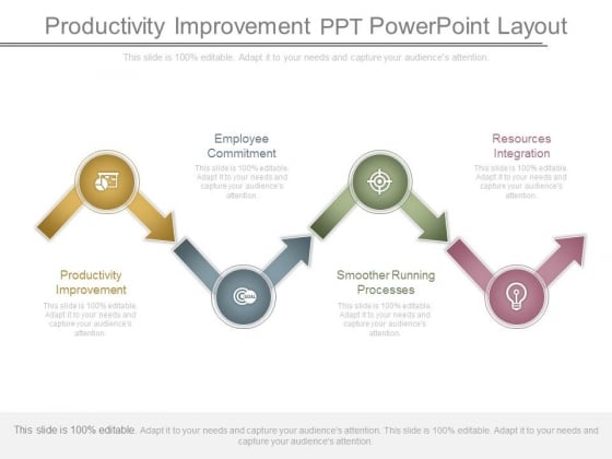 Productivity Improvement Ppt Powerpoint Layout Productivity Improvement Ppt Powerpoint Layout