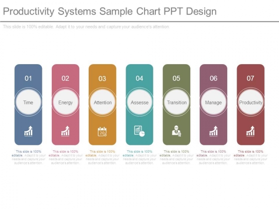 Productivity Systems Sample Chart Ppt Design Productivity Systems Sample Chart Ppt Design