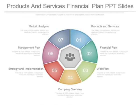 Products And Services Financial Plan Ppt Slides Products And Services Financial Plan Ppt Slides