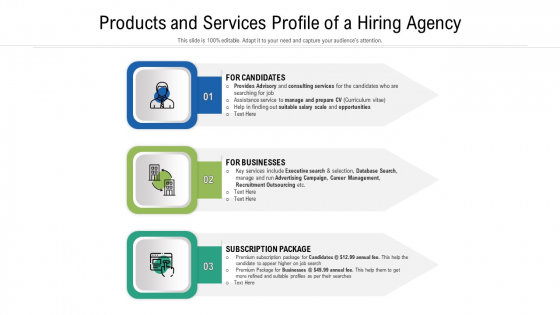 Products And Services Profile Of A Hiring Agency Ppt Gallery Graphics PDF Products And Services Profile Of A Hiring Agency Ppt Gallery Graphics PDF
