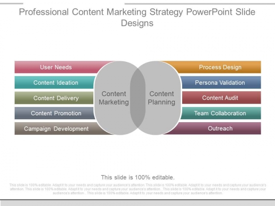 Professional Content Marketing Strategy Powerpoint Slide Designs Professional Content Marketing Strategy Powerpoint Slide Designs