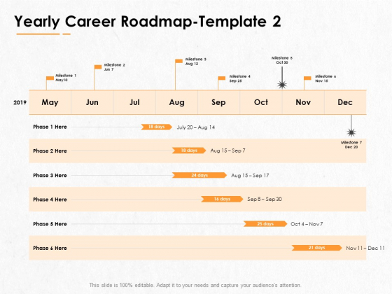 Professional Development And Career Planning Roadmap Yearly Career Roadmap Milestone Ppt Model Clipart Images PDF Professional Development And Career Planning Roadmap Yearly Career Roadmap Milestone Ppt Model Clipart Images PDF