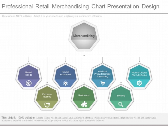 Chart Presentation Design