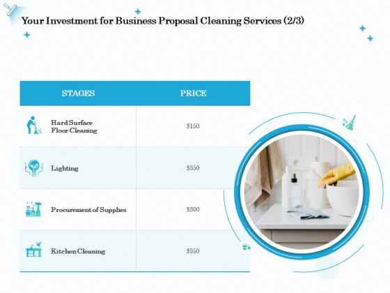 Professional Sanitation Solutions Your Investment For Business Proposal Cleaning Services Lighting Rules PDF Professional Sanitation Solutions Your Investment For Business Proposal Cleaning Services Lighting Rules PDF