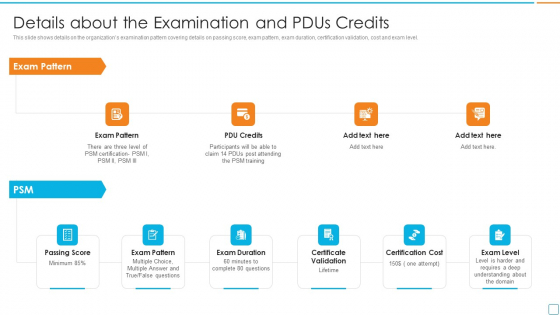 Professional Scrum Master Certification Details About The Examination And Pdus Credits Slides PDF