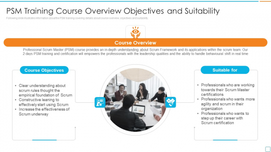 Professional Scrum Master Certification PSM Training Course Overview Objectives Portrait PDF Professional Scrum Master Certification PSM Training Course Overview Objectives Portrait PDF
