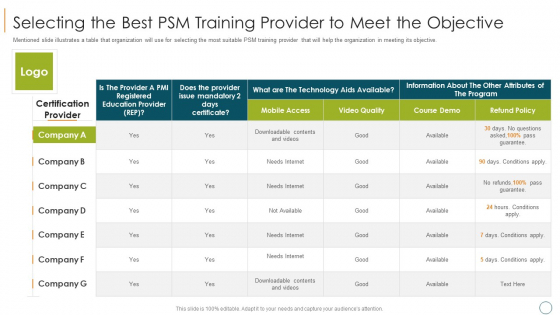 Professional Scrum Master Training IT Selecting The Best Psm Training Provider To Meet The Objective Brochure PDF
