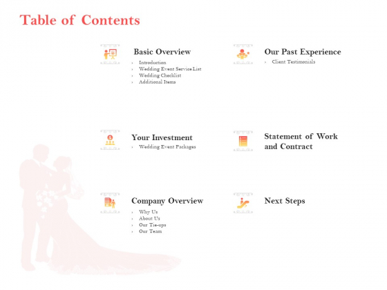 Professional Wedding Planner By Professional Wedding Planner Table Of Contents Ppt Slides Gridlines PDF Professional Wedding Planner By Professional Wedding Planner Table Of Contents Ppt Slides Gridlines PDF