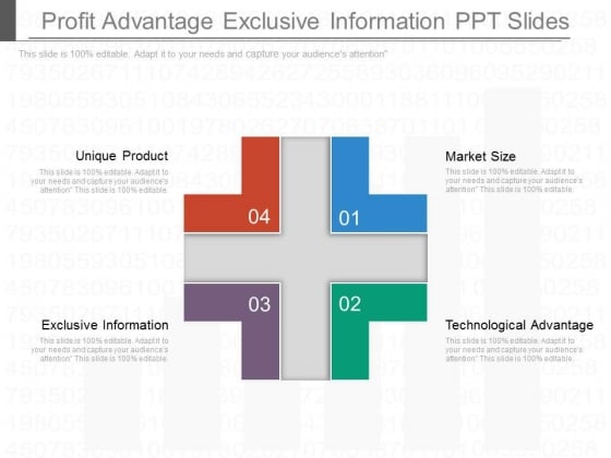 Profit Advantage Exclusive Information Ppt Slides Profit Advantage Exclusive Information Ppt Slides