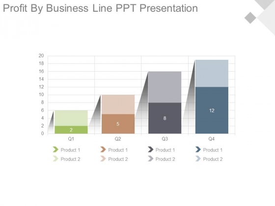 Profit By Business Line Ppt Presentation