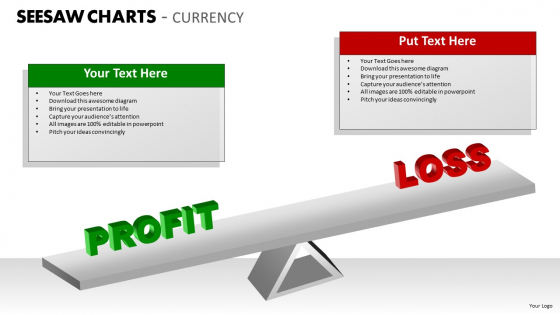 Profit Loss Finance PowerPoint Slides And Ppt Diagram Templates