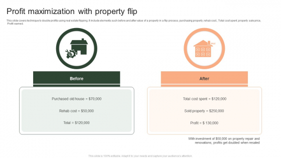 Profit Maximization With Property Flip Ppt PowerPoint Presentation File Smartart PDF Profit Maximization With Property Flip Ppt PowerPoint Presentation File Smartart PDF