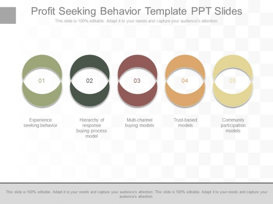 Profit Seeking Behavior Template Ppt Slides Profit Seeking Behavior Template Ppt Slides