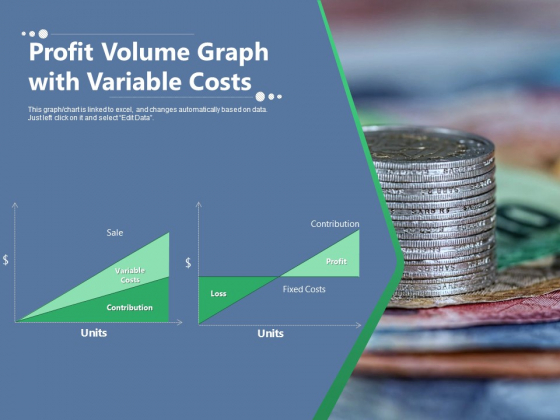Profit Volume Graph With Variable Costs Ppt PowerPoint Presentation Outline Brochure PDF Profit Volume Graph With Variable Costs Ppt PowerPoint Presentation Outline Brochure PDF