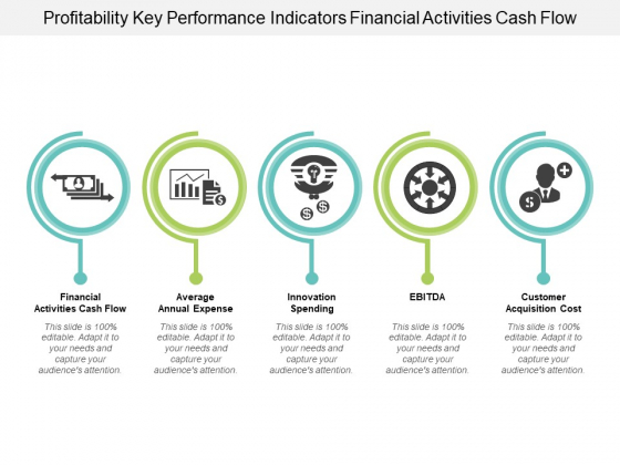 Profitability Key Performance Indicators Financial Activities Cash Flow Ppt Powerpoint Presentation Portfolio Clipart Images Profitability Key Performance Indicators Financial Activities Cash Flow Ppt Powerpoint Presentation Portfolio Clipart Images