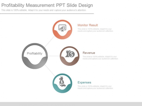 Profitability Measurement Ppt Slide Design Profitability Measurement Ppt Slide Design