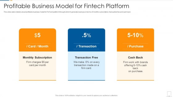 Profitable Business Model For Fintech Platform Ppt Professional Skills PDF Profitable Business Model For Fintech Platform Ppt Professional Skills PDF