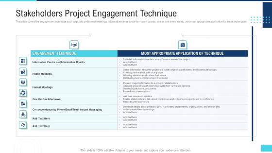 Profitable Initiation Engagement Process Stakeholders Project Engagement Technique Download PDF Profitable Initiation Engagement Process Stakeholders Project Engagement Technique Download PDF