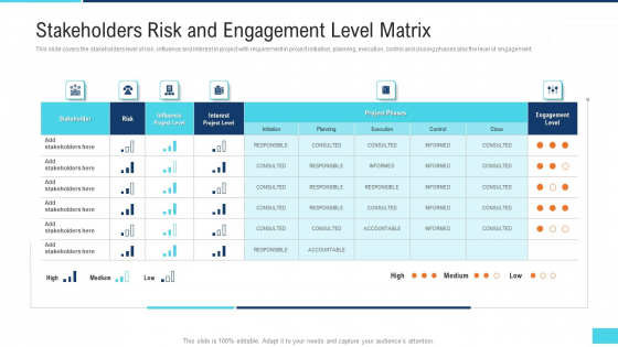 Profitable Initiation Engagement Process Stakeholders Risk And Engagement Level Matrix Sample PDF Profitable Initiation Engagement Process Stakeholders Risk And Engagement Level Matrix Sample PDF