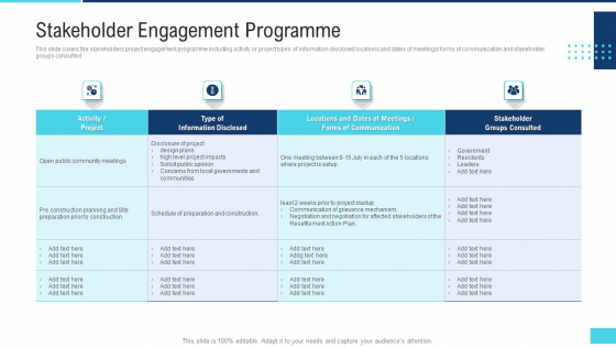 Profitable Initiation Project Engagement Process Stakeholder Engagement Programme Brochure PDF Profitable Initiation Project Engagement Process Stakeholder Engagement Programme Brochure PDF