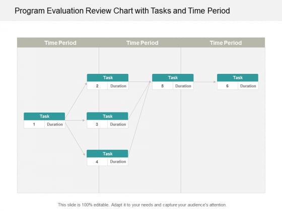 Program Evaluation Review Chart With Tasks And Time Period Ppt Powerpoint Presentation Portfolio Infographic Template