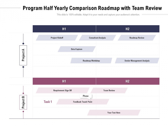Program Half Yearly Comparison Roadmap With Team Review Microsoft
