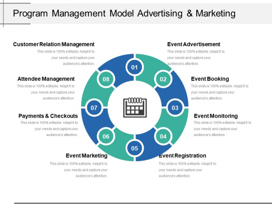 Program Management Model Advertising And Marketing Ppt PowerPoint Presentation Styles Templates