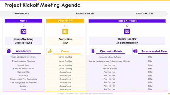 Program Management Timetable Bundle Project Kickoff Meeting Agenda Ppt Styles Diagrams PDF