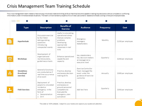 Program Presentation Crisis Management Team Training Schedule Elements PDF