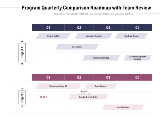 Program Quarterly Comparison Roadmap With Team Review Microsoft